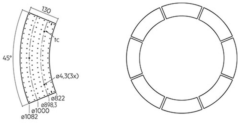 LED Modul CLE SHALLOW G2 1082MM 1500LM 940 EXC